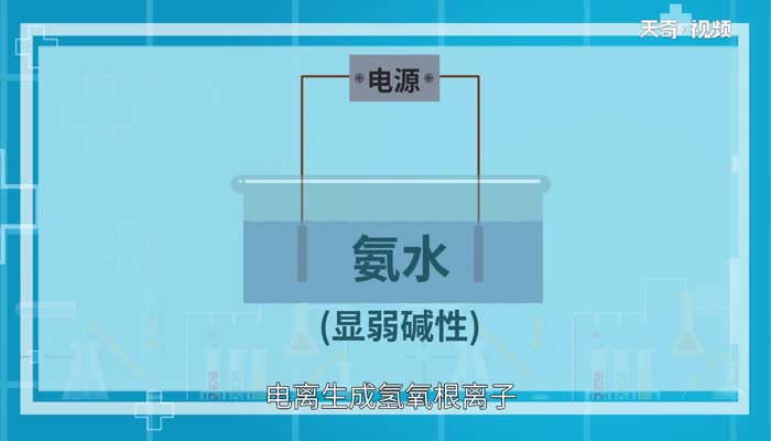 氨水显什么性