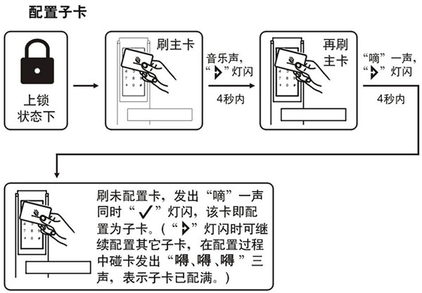 betech必达G5智能锁怎么设置卡片