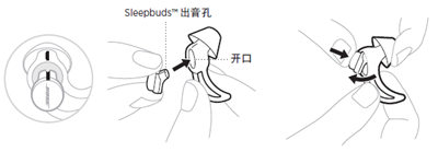 Bose sleepbuds睡眠耳机怎么更换耳塞