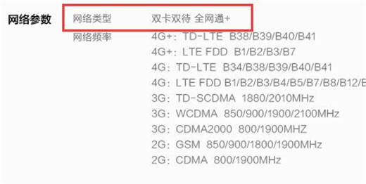 vivonex双屏版支持双卡双待吗