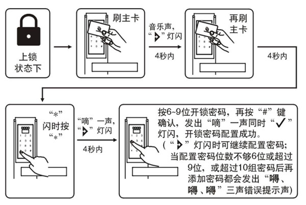 betech必达G5智能锁怎么添加密码