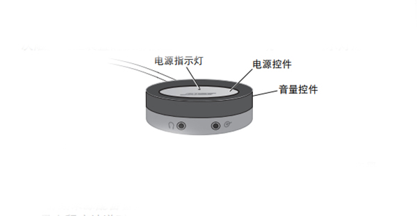 Bose Companion 20桌面音响怎么控制来源配备音量控件的音频