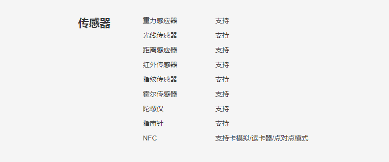 荣耀9支持NFC功能吗（荣耀9i有NFC功能吗）