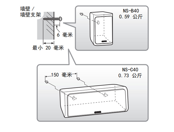 雅马哈NS-P41家庭影院音箱怎么安装在墙壁上