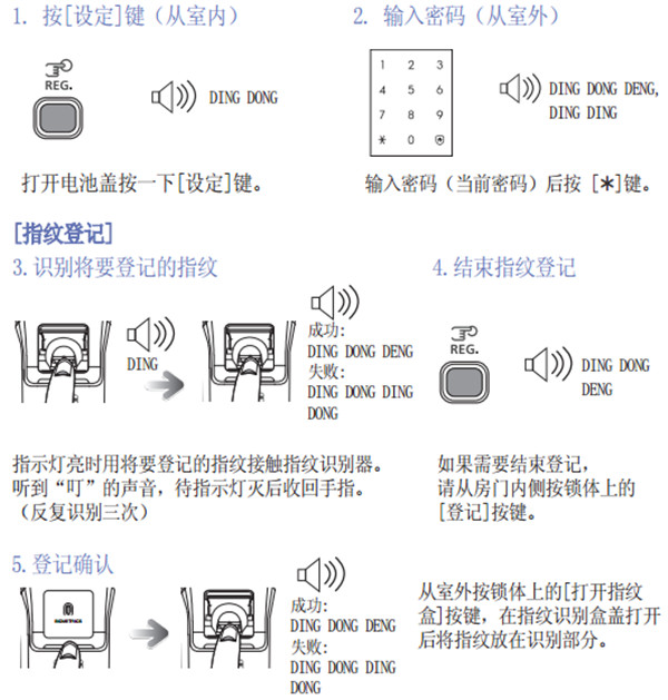 三星P718指纹锁怎么录指纹