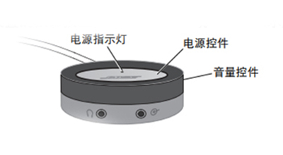 Bose Companion 20桌面音响怎么控制来源配备音量控件的音频