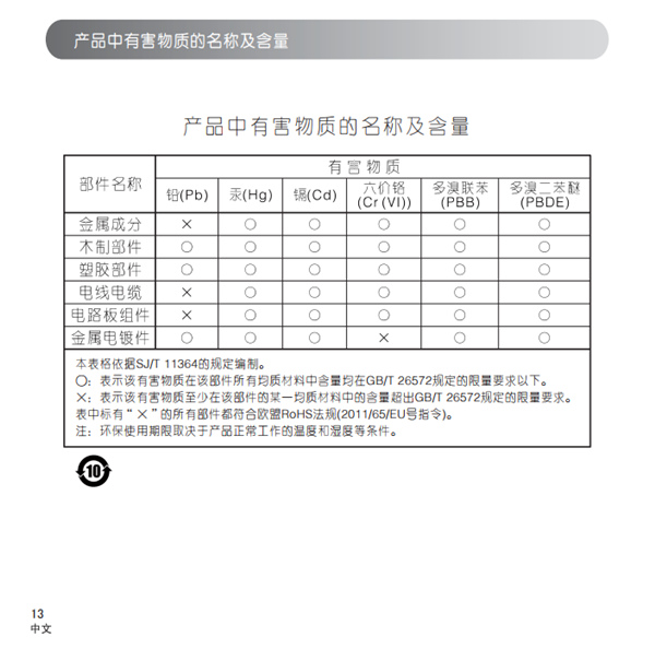 漫步者S2000V2音响的产品使用说明书