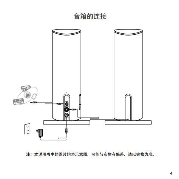 漫步者R26BT多媒体音响产品使用说明书