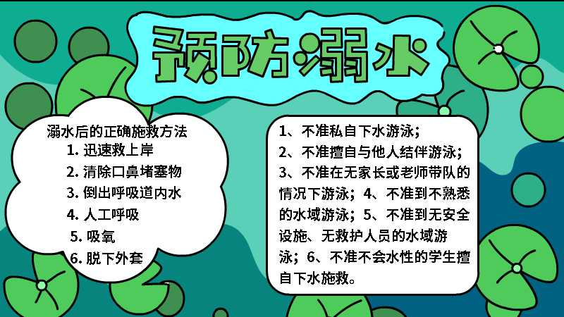 预防溺水手抄报内容 预防溺水手抄报内容画法