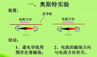 电生磁是什么原理 电生磁原理介绍