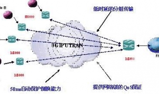 12593和17951的区别 怎么区分12593和17951