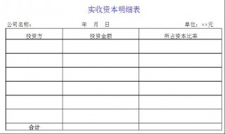 实收资本如何做账 借贷处理方法