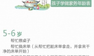 孩子做家务年龄对照表 80%的父母都后悔看晚了