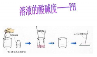 酸碱与指示剂反应的实质是什么 酸碱与指示剂反应的实质是什么意思