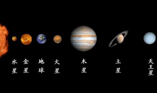八大行星有哪些 它们的自转方向是什么