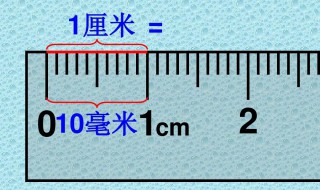 mm代表什么 mm是什么意思