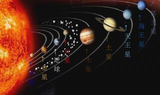 地球是太阳系第几大行星 太阳系行星中地球排第几