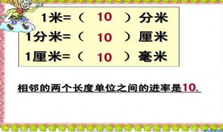 米分米厘米和毫米之间的进率是多少? 你知道吗？