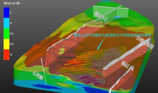 围岩等级 围岩等级abcd怎么划分