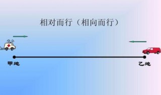 相向和相对的区别 相向和相对的区别毛笔