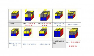 二阶魔方复原方法 二阶魔方复原方法第二步