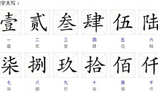 阿拉伯数字大写（阿拉伯数字大写0至10）