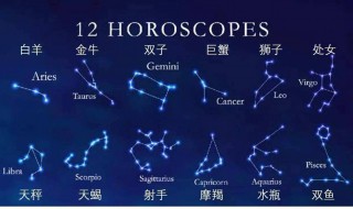 注定不能在一起的星座（注定不能在一起的星座组合）