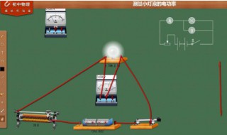 电磁功率的物理意义 电磁功率的物理意义是