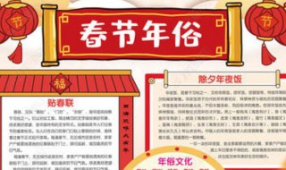 春节习俗2021手抄报内容文字 春节手抄报的文字2021