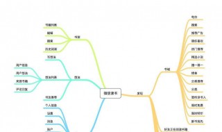 小说结构特点 水浒传小说结构特点