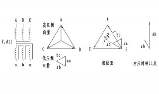 变压器Dy的接法（变压器dy接法图）