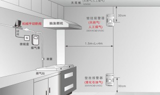 天然气报警器故障灯亮怎么处理（天然气报警器故障灯一直响的修理）