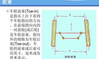 前束0度正负0.2度是什么意思 前束0.2度等于多少毫米