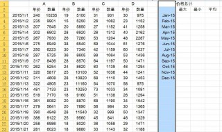 Excel中两列数的乘积求和（excel中两列数的乘积求和怎么操作）