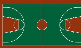 篮球场的三分线在哪 篮球场的3分线怎么组成的