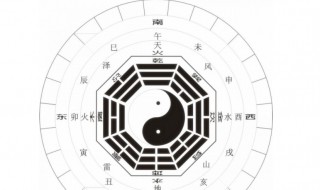 八字十神中比肩的含义 八字里比肩代表什么意思