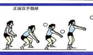 排球正面双手垫球的动作要领 简述排球正面双手垫球的动作要领