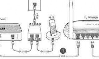 换wifi路由器怎么换（换wifi路由器怎么换网络）