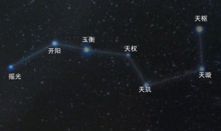 春分黄昏时北斗星指向哪个方向 春天北斗七星位置