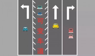 可变车道的正确行驶方法（可变车道的正确行驶方法图片）
