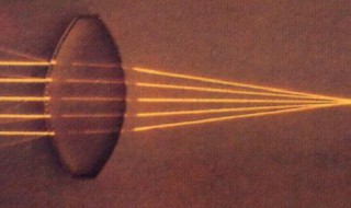 凸透镜对光的作用 凸透镜对光的作用图