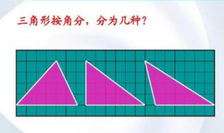 三角形按边分类可以分为哪三种（三角形按边分类可以分为）