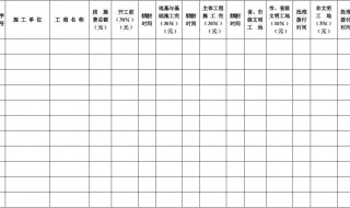 台账怎么做 台账怎么做表格