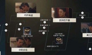 隐形守护者第十章怎么过 隐形守护者第十章怎么过翻窗入室