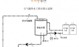 空气能热水器原理（空气能热水器原理图解）