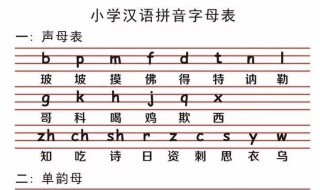 学习汉语拼音的方法 学汉语拼音技巧