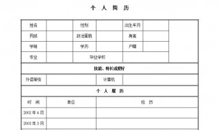 个人简历格式 个人简历格式要求