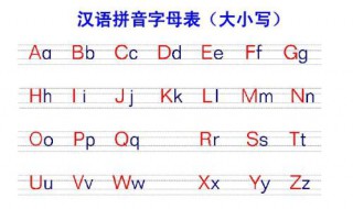 汉语拼音字母表组成 汉语拼音字母组合表