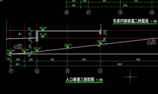 剖面图怎么看 地形剖面图怎么看