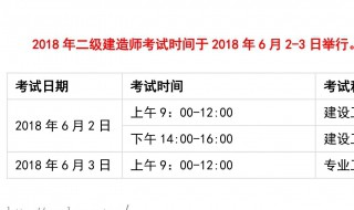 江苏二级建造师报考时间 江苏二级建造师报考时间2022考试时间